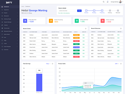 Restaurant Management Dashboard