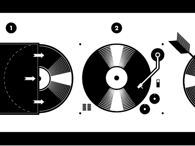 Record Store Day album instructions lp music poster record sleeve store