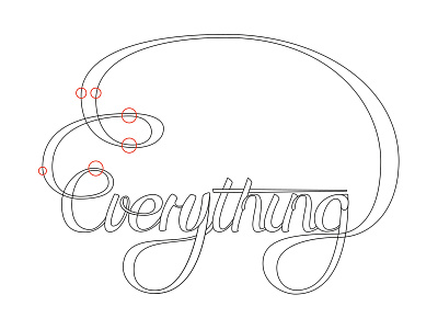 Everything...