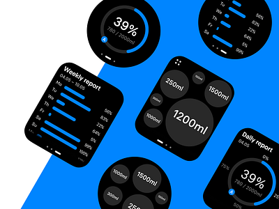 Watch OS: Water analysis