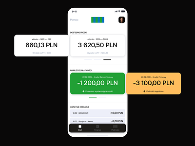 Bank App – redesign concept app bank concept finance flat inspiration minimal minimalism mobile redesign ui web website