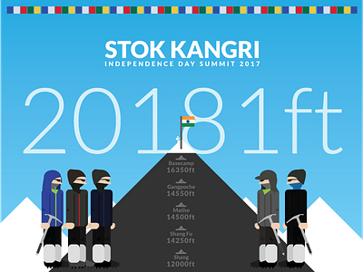 Stok Kangri artwork expedition graphicdesign highaltitude kashmir minimalist typo