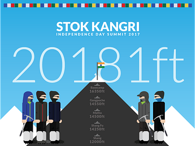 Stok Kangri