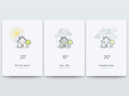 Browse thousands of Weather UI images for design inspiration | Dribbble