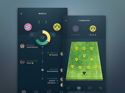Soccer App android bar chart football formation ios match mobile app score soccer timeline ui