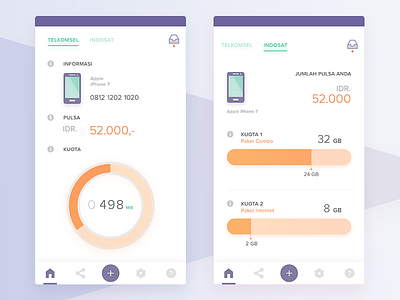 Simcard App android app chart data plan data usage diagram ios iphone kuota mobile mobile app pulsa