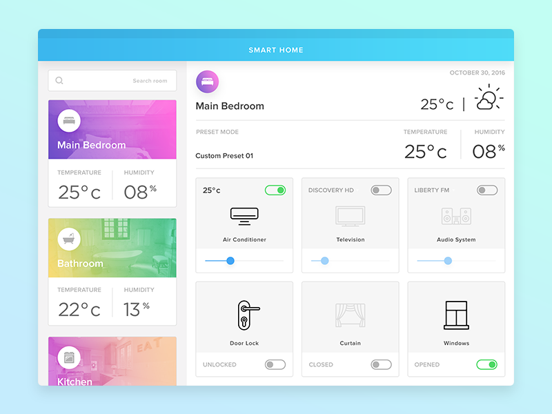 Your Dashboard Ideas are Needed! - Mobile App ...