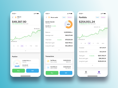 Crypto trading platform and wallet. Motocho