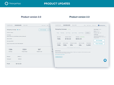 Product update (version 2.0 → 2.3), Retargetapp