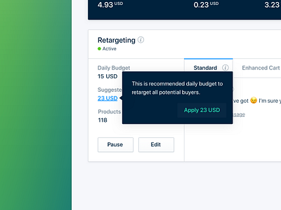 Suggested daily budget on dashboard. RetargetApp