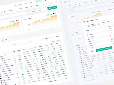 Seodity - Organic Traffic app dashboard design organic traffic seo seo tools seodity ui