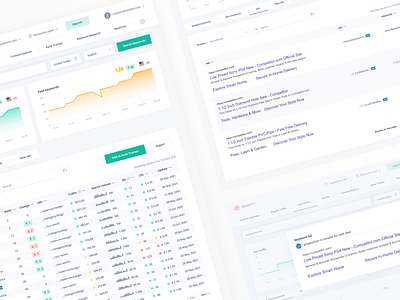 Paid traffic analysis tool