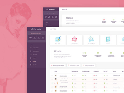 Wedding plan dashboard dashboard marriage plan ui ux web website weeding
