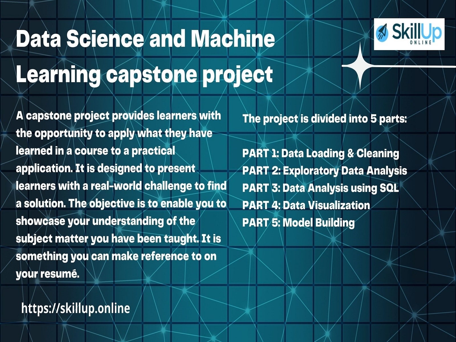 capstone projects for data science