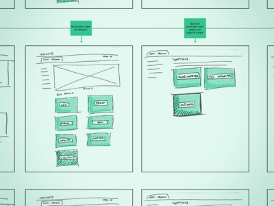 Handmade wireframes 1