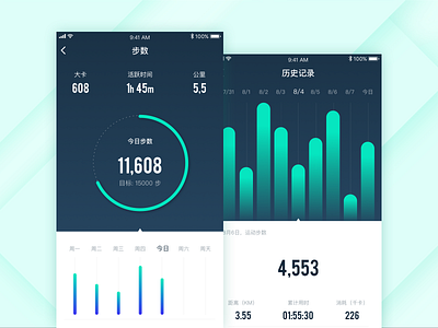 Record Steps pages for Health app app calorie chart data design graph health run sports bar step count ui ui ux visualization walk