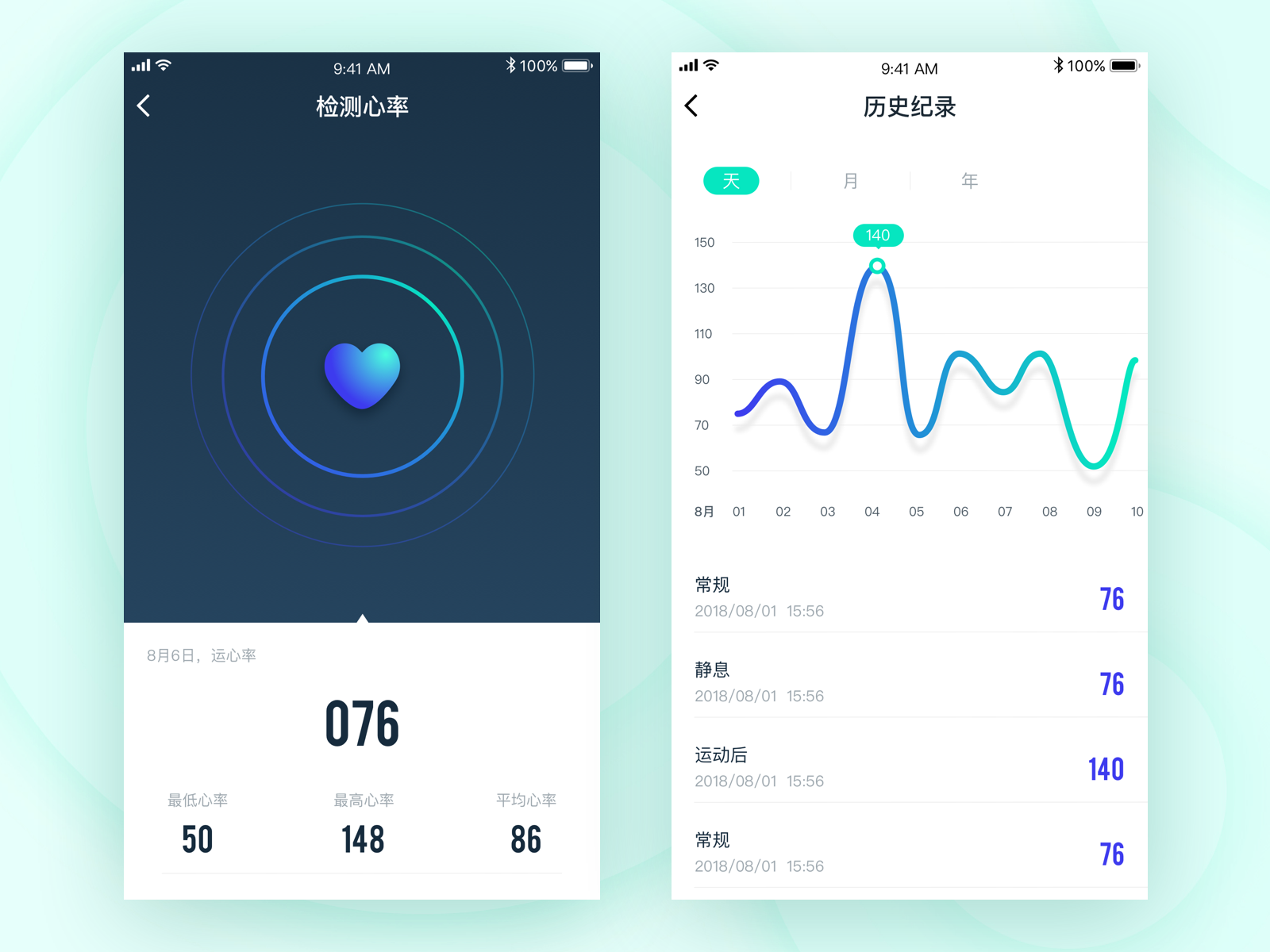 Heart rate pages for Health app by sweetie on Dribbble