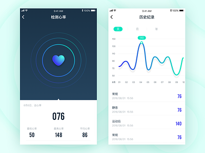 Heart rate pages for Health app