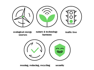 Smart City Icons 2d icon vector