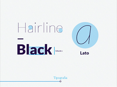 Lato for web design font lato legibility typeface web