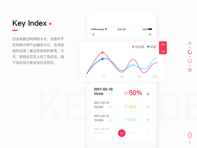 Key index clean data index interface ios11 key pink simple ui visualization