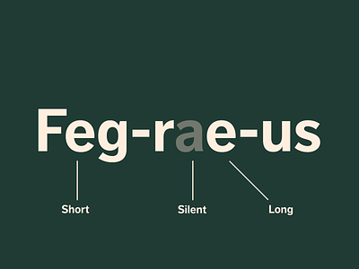 Feg-rae-us letters typography