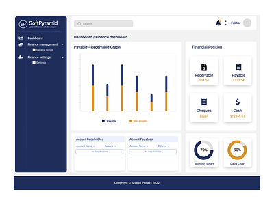 Company Dashboard