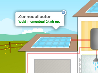 Energy Sufficient house illustration illustration webdesign
