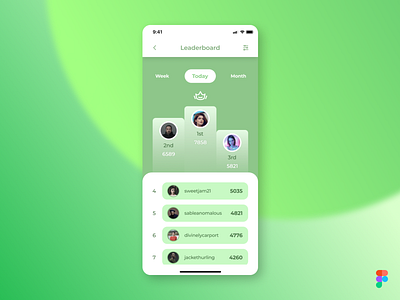Daily UI Challenge Day 019 #DailyUI #Day019 app concept daily daily ui dailyui design figma health app leader leaderboard leaderboards profile ranking ui ui ux uidesign ux