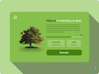 DailyUI Day 032 - Crowdfunding Campaign #Day032 #DailyUI 032 campaign concept crowd crowdfunding daily daily ui dailyui dailyui challenge day 032 design figma funding green tree ui uidesign