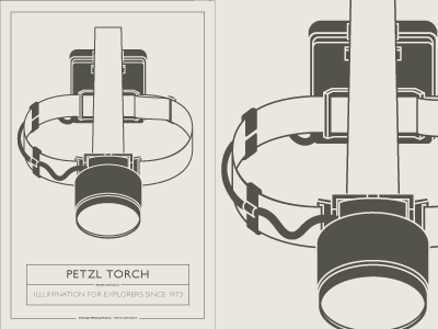 Vhd Poster Pt5 flashlight head torch petzl torch vhd vintage hiking depot