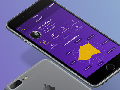 Winebase: Design concept for wine lovers app app concept mobile profile wine