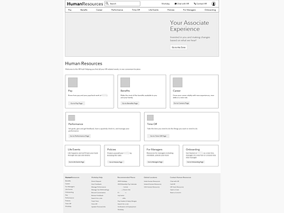Wireframe of HR website design mockups research ui user experience ux ux design visual design wireframe