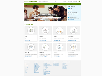 Website design of Human Resources