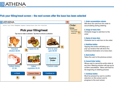 Athena Restaurant menu: Annotated Wireframes