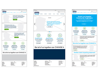 Coco Final Wireframes home page interaction mockups responsive website design user experience ux visual design wireframes