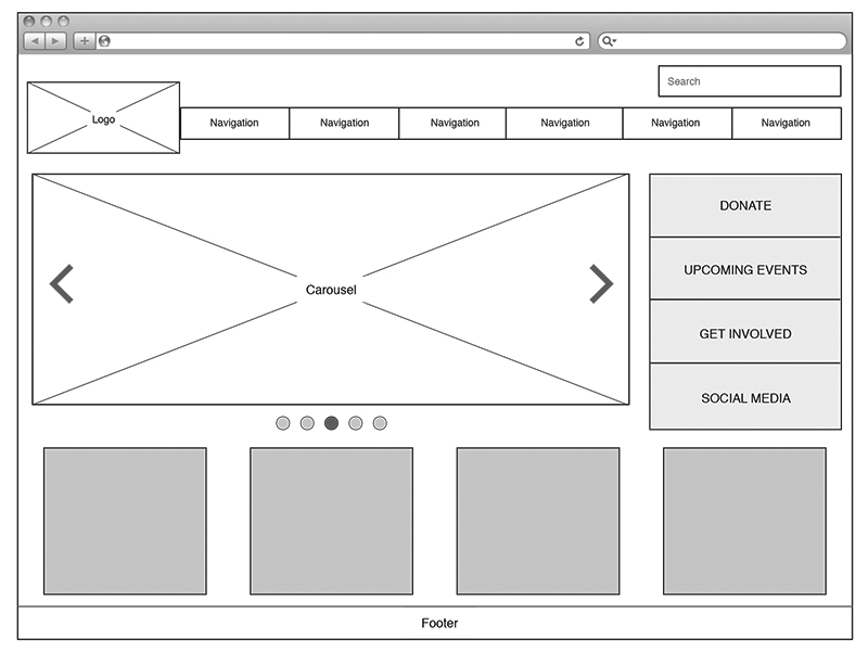 Coco Home Wireframe V2 by Jen Blatz on Dribbble