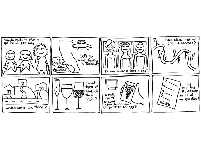 Winery Coursera Storyboard