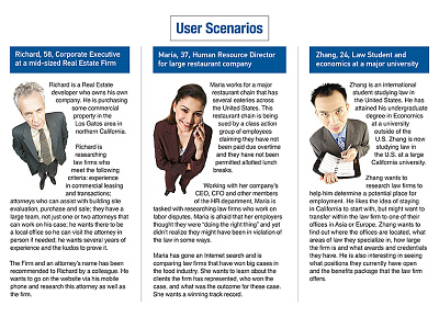 Law Firm Website User Scenarios analysis customer experience customer journey cx redesign user flow user journey ux website