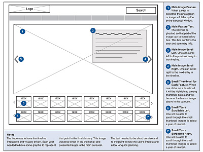 Law Firm History Wireframe annotation interaction mockups responsive website design user experience ux visual design wireframes