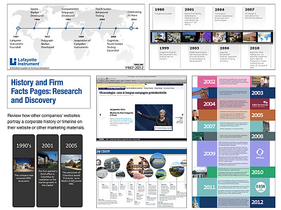 Law Firm History Research competitive analysis deliverables design research user experience ux