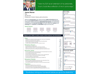 Male Persona for Auto Financial Company deliverable design persona research user experience ux
