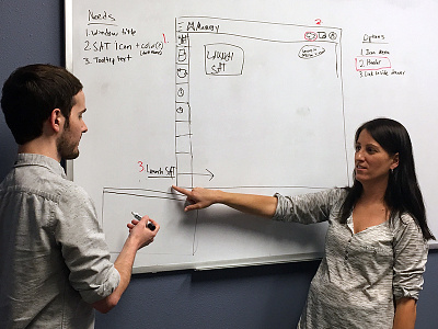 Whiteboard session with developer collaboration design ux whiteboard