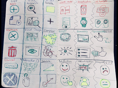 Sketchinforux1 icons sketching ux