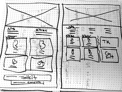 Aps Sketch 4 Boxes Side Med design iteration sketches ui ux website