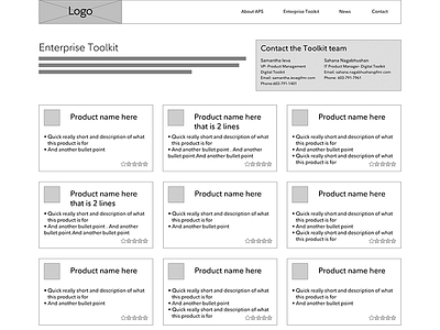 Aps Wf Toolkit