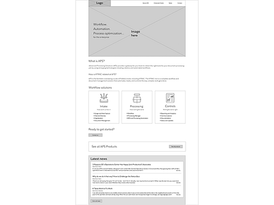 Aps Wf Home interaction mockups responsive website design user experience ux visual design wireframes