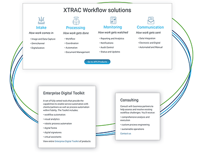 APS Home Circle Website design desktop iteration mockup sketch ux design website design