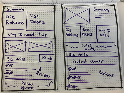 Product details sketch design product details sketch user experience ux