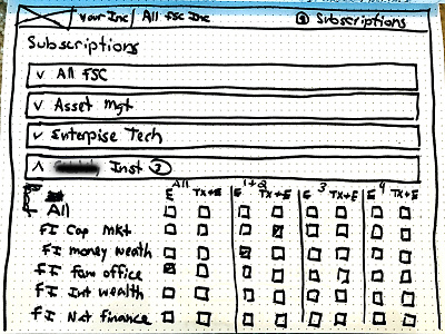 Subscription Sketch design interace low resolution preferences setting sketching subscription user experience design ux design